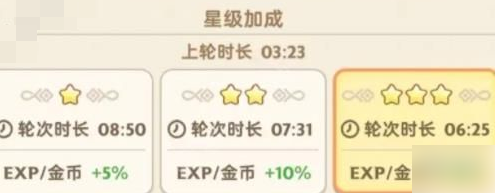 出发吧麦芬离线和在线经验是什么 出发吧麦芬离线和在线经验介绍