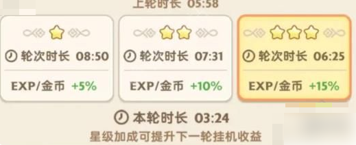 出发吧麦芬离线和在线经验是什么 出发吧麦芬离线和在线经验介绍