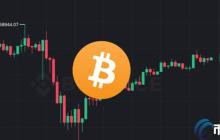 美国PCE续放缓、9月降息几率大增！但比特币却闪崩 主力洗盘何时结束？