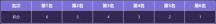 一触即发!《劲舞团》2024城市巡回赛--青岛站赛事倒计时!