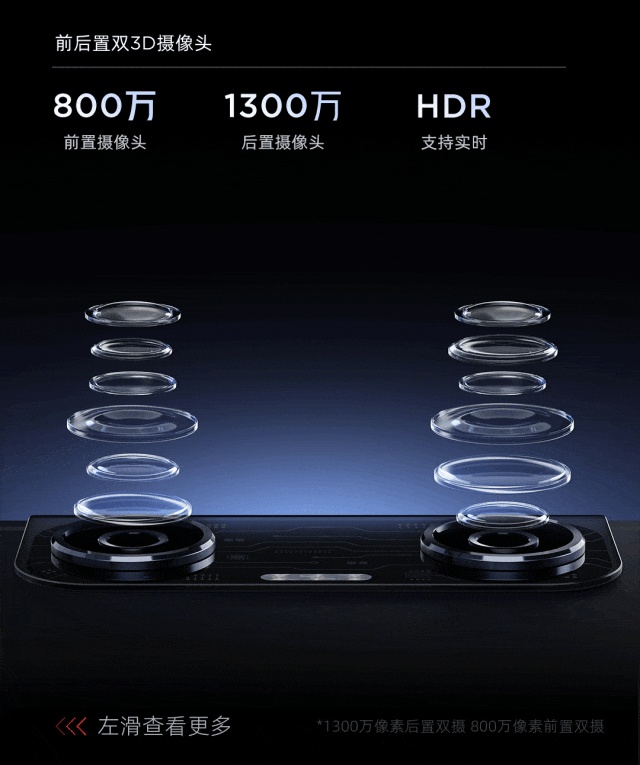 AI 人眼追踪、一键 2D 转 3D，红魔平板・3D 探索版亮相