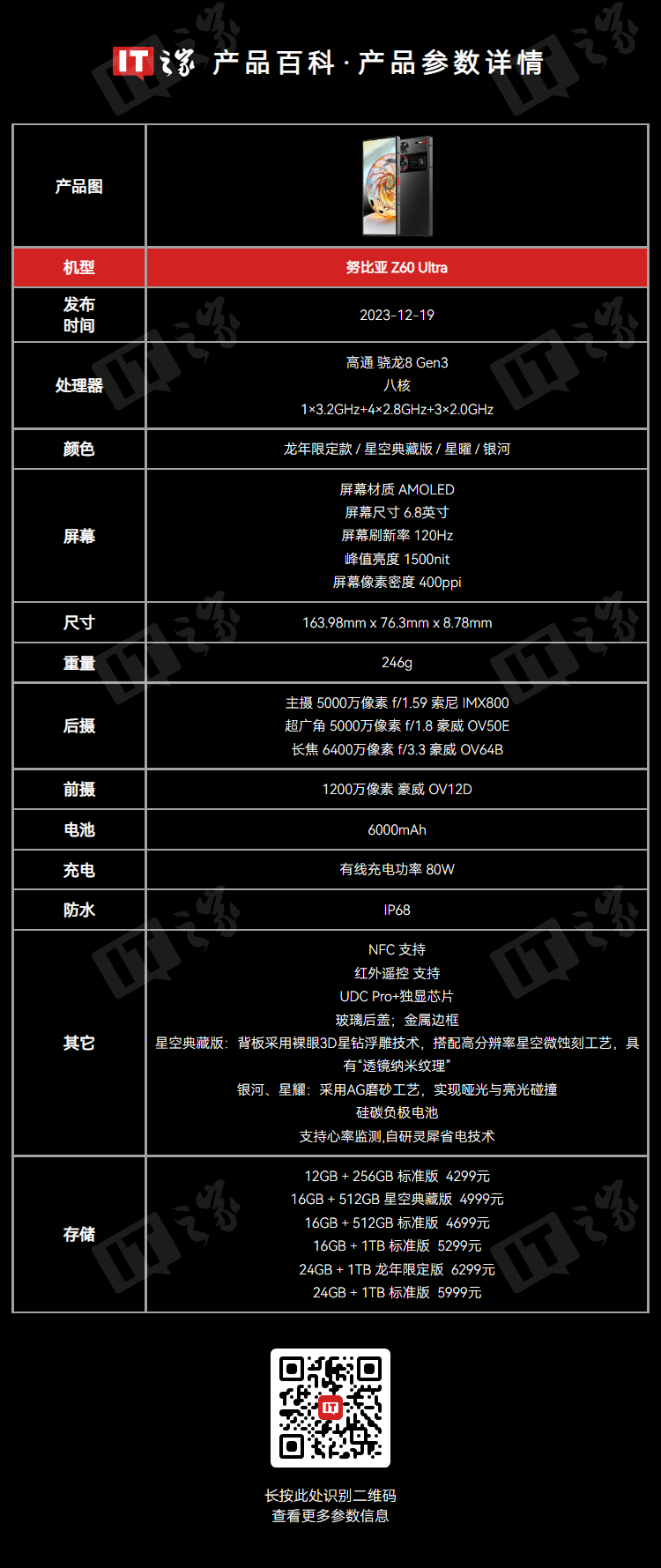 消息称努比亚新机首发 1.5K 屏下前摄，TOP5 某厂内部迭代测试 2K 方案