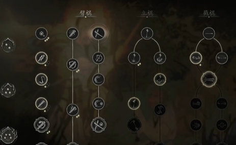 黑神话悟空劈棍识破如何操作 劈棍识破玩法思路分享