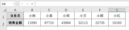 excel 3种高级排序方法，你都会用吗