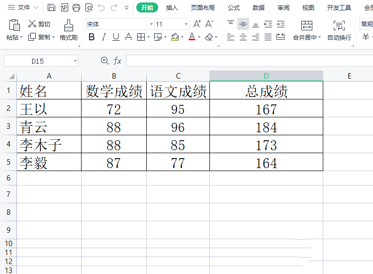 WPS ワークシート保護パスワードを忘れた場合に削除する方法 WPS ワークシート保護パスワードを取り消す方法