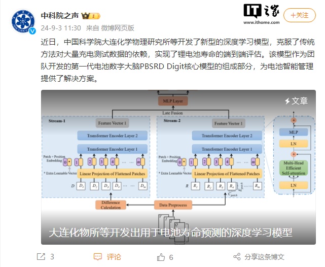 中国科学院大连化物所等开发出用于电池寿命预测的深度学习模型