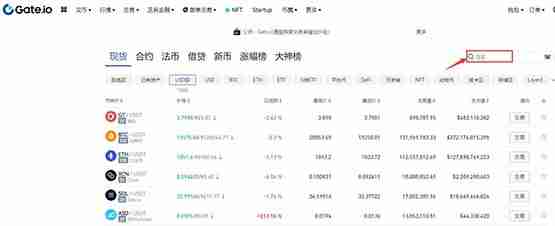DFA币何如买？DFA币商业来往教程先容