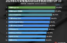 最新手机好评 TOP10 有你吗 iPhone12mini 首次跻身前三