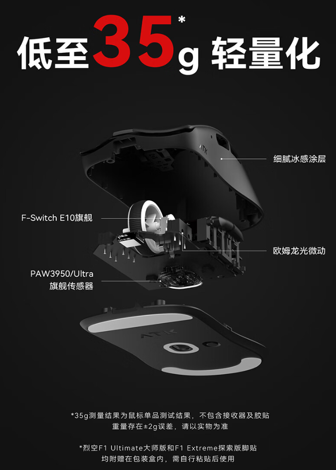 ATK 烈空 F1 EXTREME 探索版鼠标开售：PAW3950 Ultra、欧姆龙光微动，首发 429 元