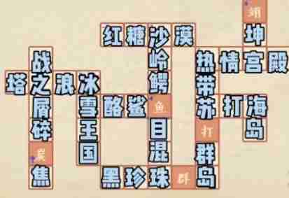 《冲呀！饼干人：王国》面包大陆知多少第4卷答案介绍
