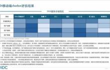 最彻底的 AI 应用?百度文心一言 APP 正式升级为文小言