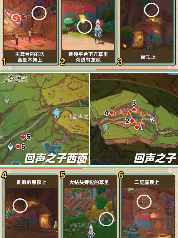 《原神》纳塔宝箱攻略