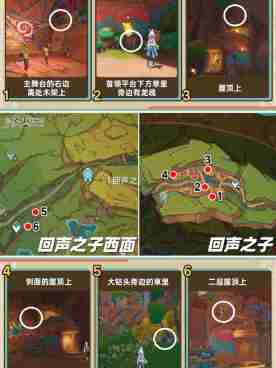 《原神》纳塔宝箱攻略