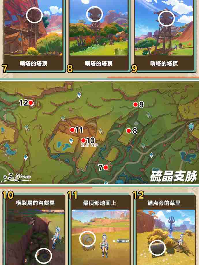 《原神》纳塔宝箱攻略