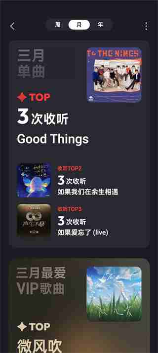网易云音乐在哪里能看到听歌次数 查询听歌次数方法介绍