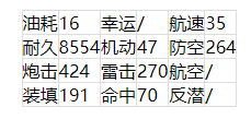 碧蓝航线鳝是什么船 具体介绍