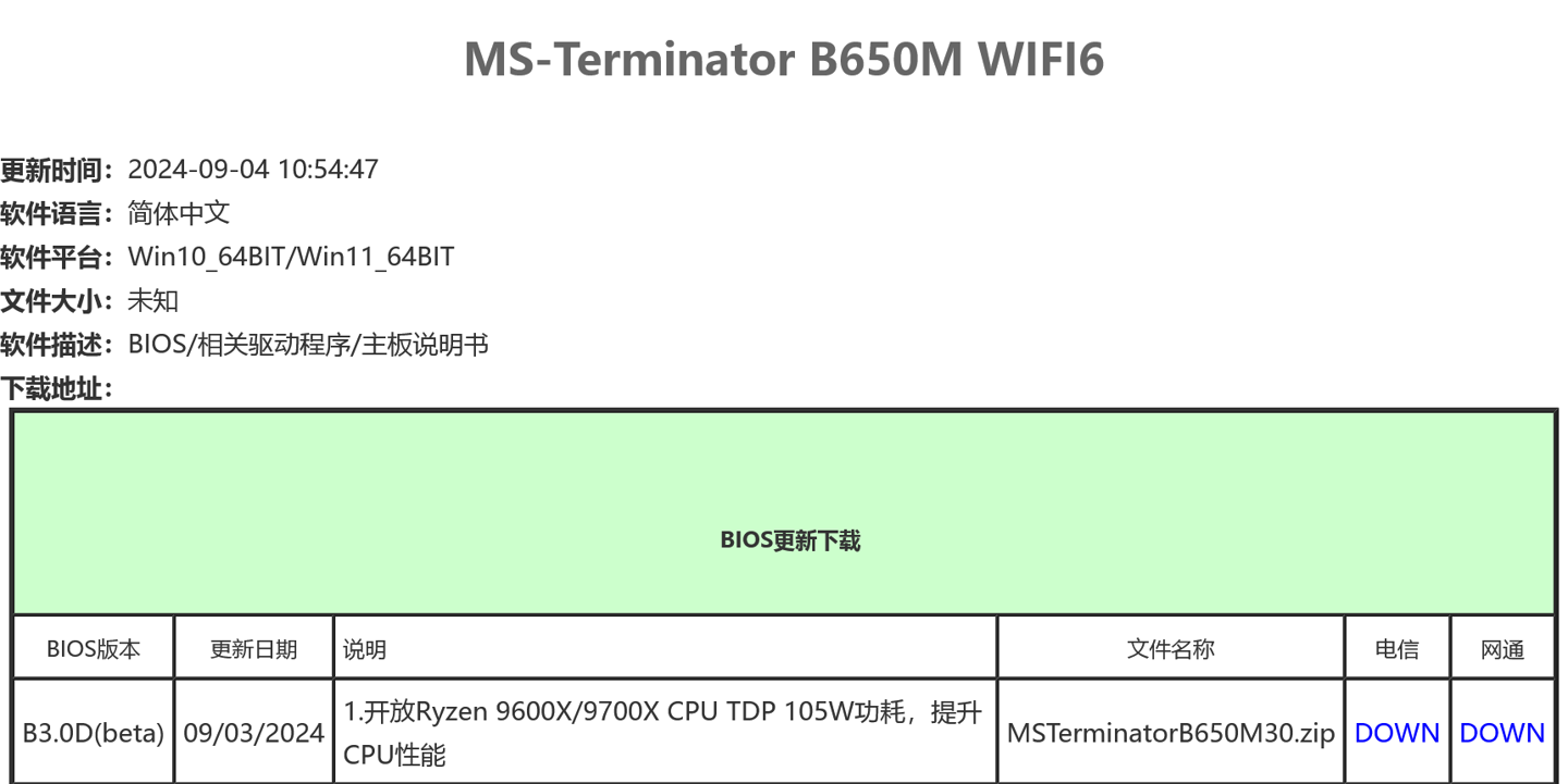 华硕、技嘉、铭瑄跟进提供 AMD 锐龙 9600X / 9700X 处理器“鸡血”主板 BIOS