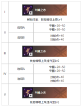 《白荆回廊》旧城夜幕烙痕效果一览