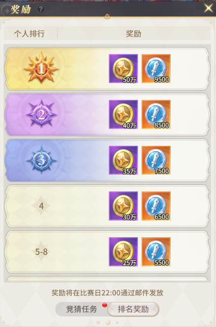 《小小仙王》争霸赛挑战规则及奖励分享