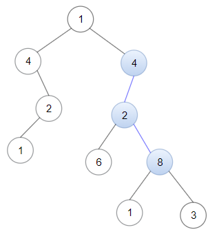 Linked List in Binary Tree