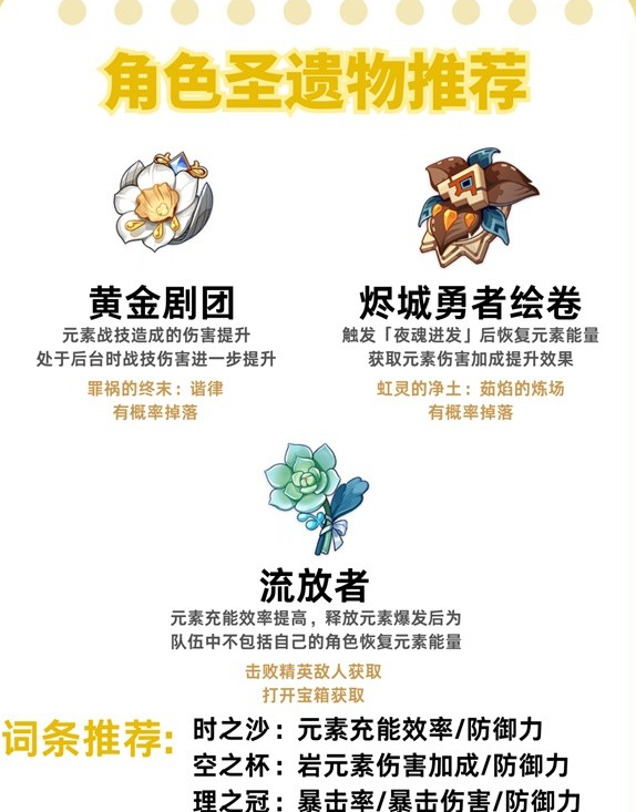 原神5.0卡齐娜怎么养成
