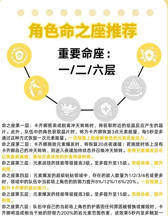原神5.0卡齐娜怎么养成