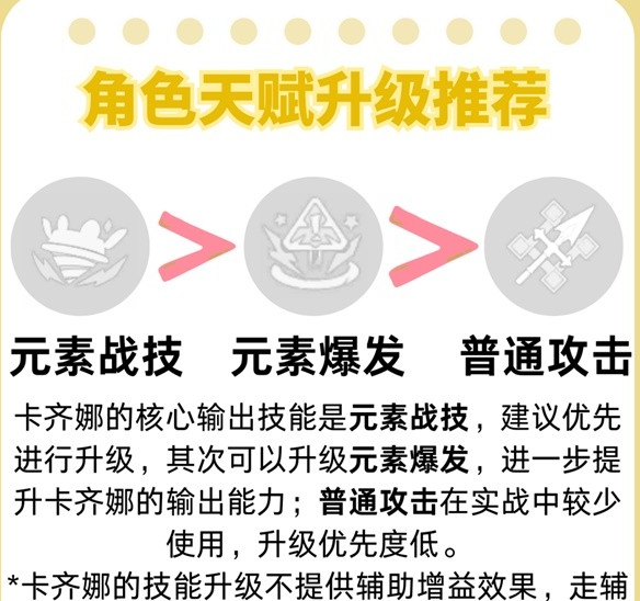 原神5.0卡齐娜怎么养成
