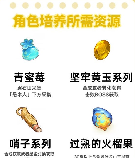 原神5.0卡齐娜怎么养成