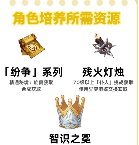 原神5.0卡齐娜怎么养成