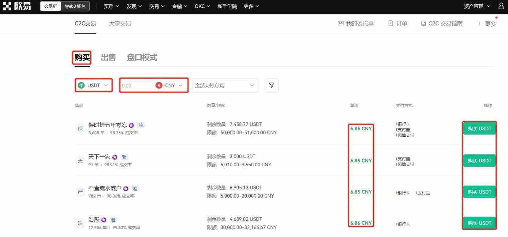 HBAR币前景如何？下个牛市能不能大涨？能涨到五块吗？