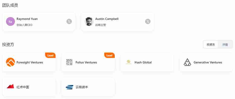 WUSD币：引颈数字金融新期间的踏实币