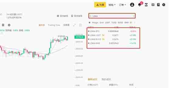 LOKA币能涨到100好意思元吗？该如何取得LOKA币？