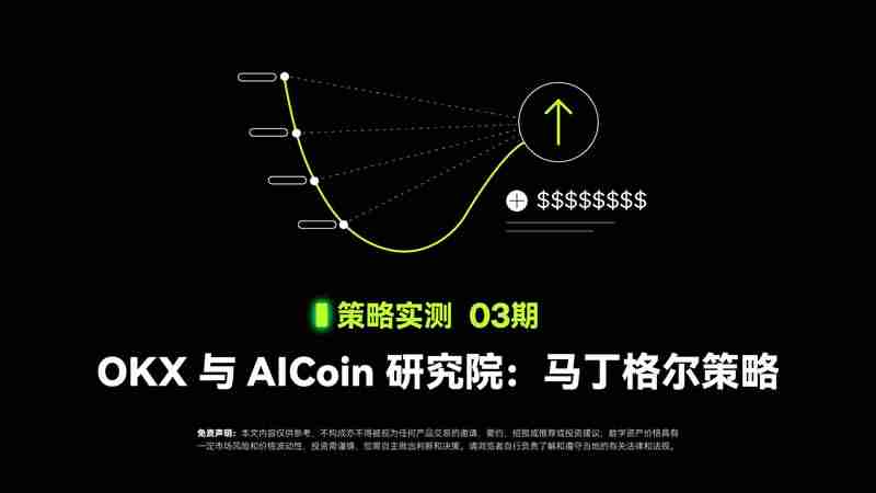 OKX与AICoin盘问院：马丁格尔战略