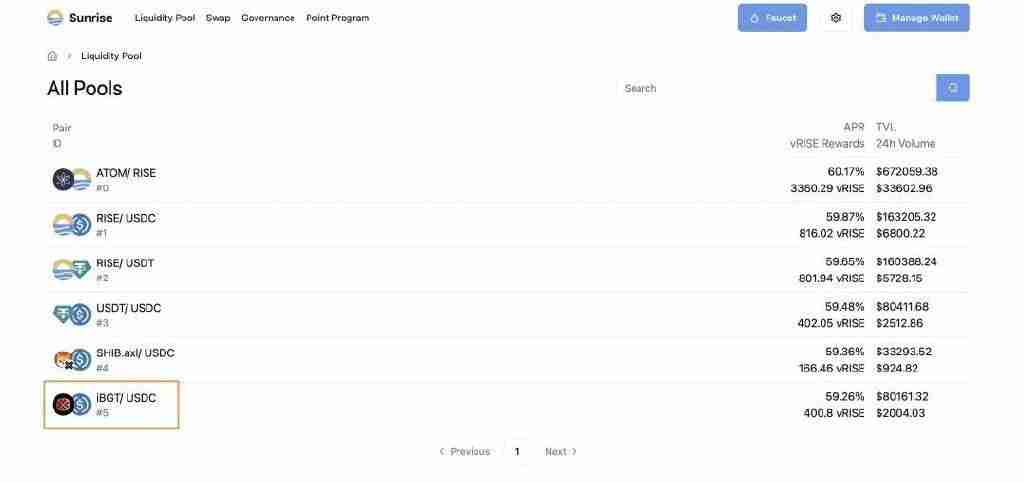 Sunrise(RISE币) 空投指南+Sunrise交互教程