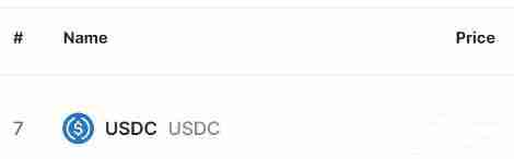 第二大稳定币USDC是什么?比USDT更安全吗?