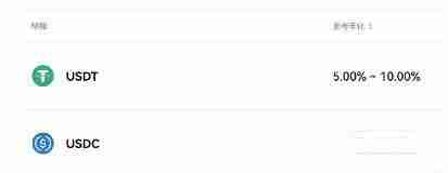 第二大稳定币USDC是什么?比USDT更安全吗?