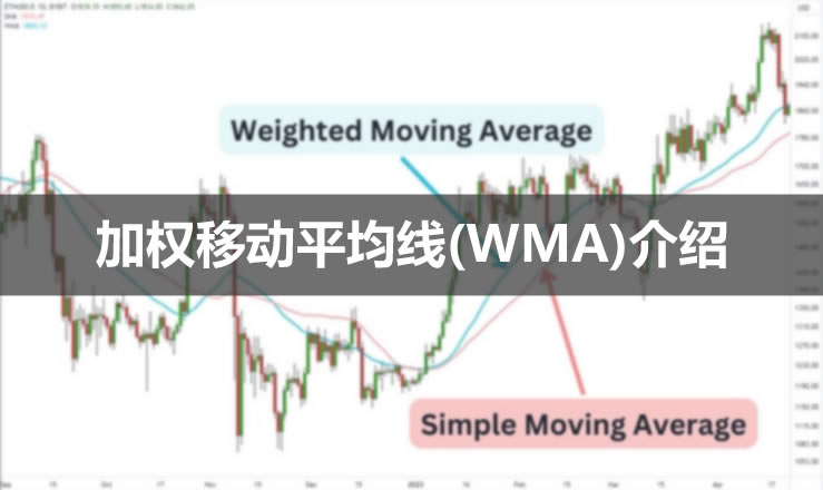 什么是加权移动平均线(WMA)？加权移动平均线如何使用？