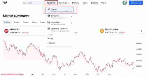 如何在Bitget使用TradingView?在Bitget使用TradingView来交易加密货币的教程