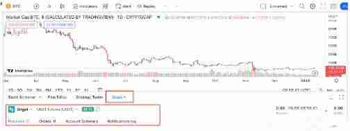 如何在Bitget使用TradingView?在Bitget使用TradingView来交易加密货币的教程