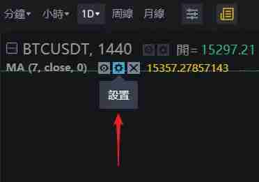 币安技术分析教学：如何用移动平均线MA看加密货币趋势？
