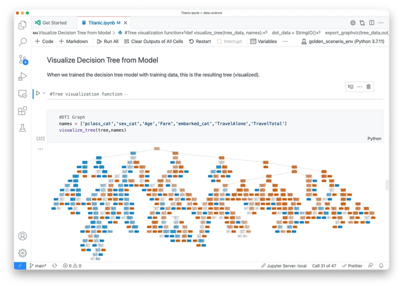 Buku Nota JavaScript Edisi Pertama（Node.js）