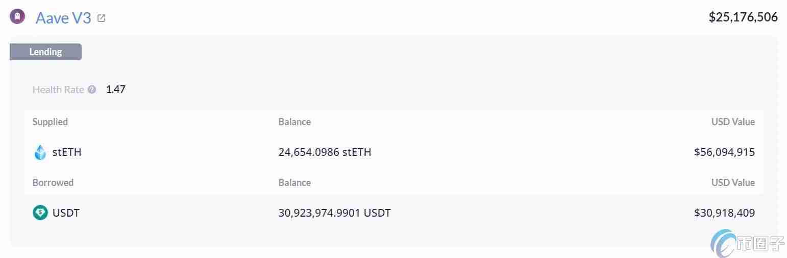 比特币下杀5.3万!链上巨鲸纷纷开始卖币 Blur及Blast创始人直言熊市已至