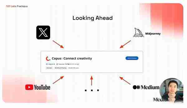 盘点Arweave新链AO上值得关注的10个新项目