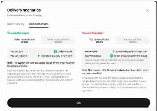什么是Bitget盘前交易?如何使用Bitget盘前交易?
