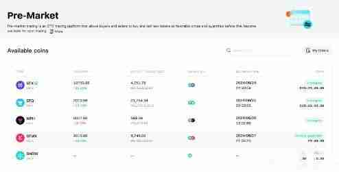 什么是Bitget盘前交易?如何使用Bitget盘前交易?