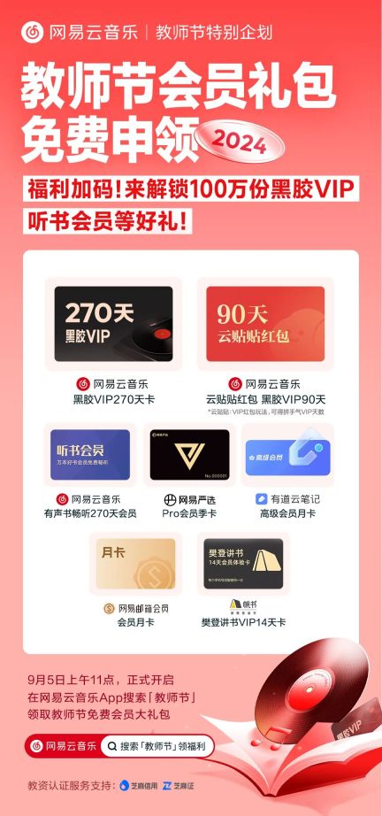 网易“加码”教师节福利，所有老师可免费领有道词典会员季卡