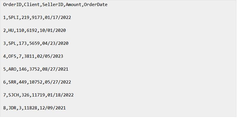 Proses fail csv yang besar dengan pemprosesan selari #eg39