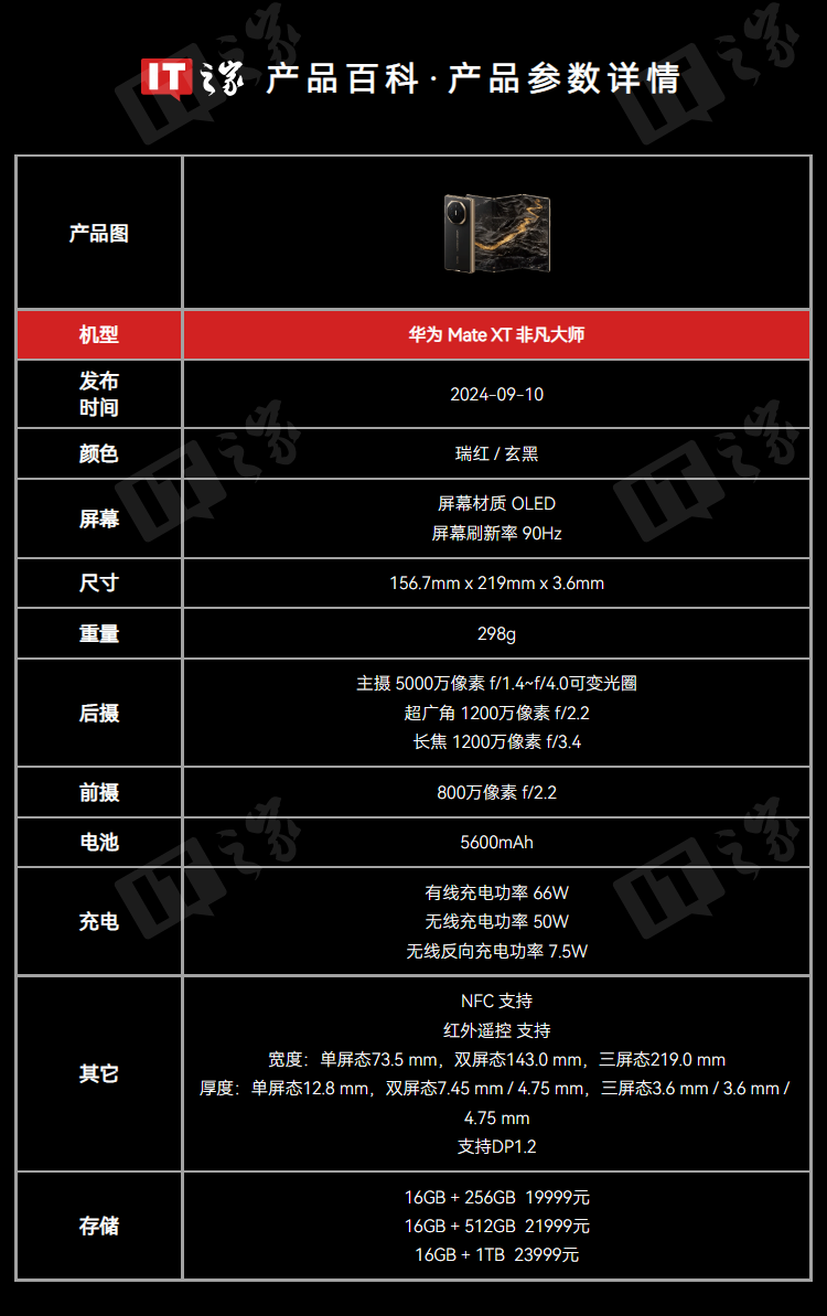华为 Mate XT 非凡大师图赏:全球首款量产三折叠屏手机,全球最薄 3.6 毫米折叠屏手机