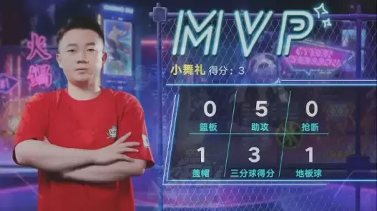 黑洞无敌双PF阵容 《街头篮球》FSPL职业俱乐部巡礼