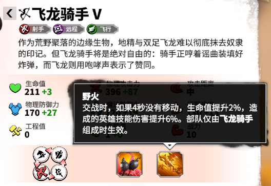 《万龙觉醒》新手活动玩法介绍